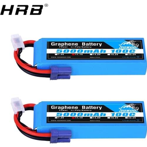 HRB Special link