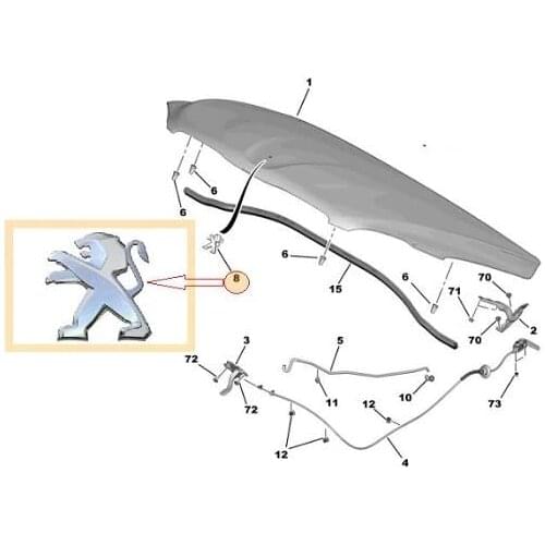 ERL Car Exterior Accessories