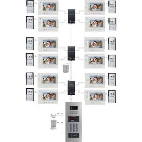 ZHUDELE Multi-Home Video Door Phone Intercom System Doorbell 7" TFT Monitor Support Second Outdoor Unit For 12 Units Apartment