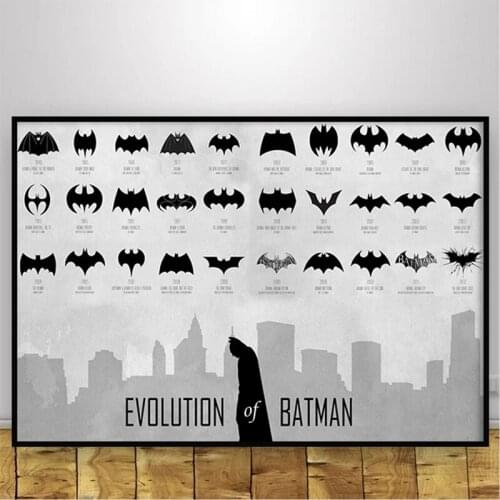 Marvel Superhero Poster Batman Evolution Picture Wall Art Canvas Painting Living Room Bedroom Children Room Decoration Painting