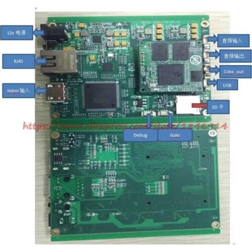 Hi3516A NEW board H.264 H.265 coding hdmi sdi vga cvbs cmos