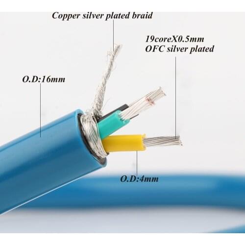 High Quality Pure Silver Plated AC Power Cable Per Meter EMC Shielded OFC HIFI DIY Power Cord Wire For EU US AU