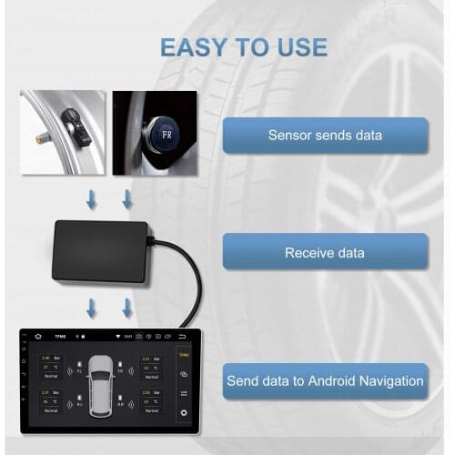 Hotaudio Dasaita TPMS APP Car Tire Pressure Monitoring System Car Tire Diagnostic-tool support Bar and PSI