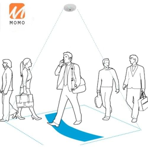 Free Software Camera People Counter People Counting Human Traffic Counter