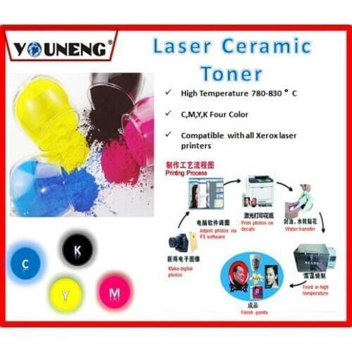 New compatible color ceramic toner powder for xerox 105、116、115、118、119、205、215、225、228、1110、305、318、3300、4350、5065、700
