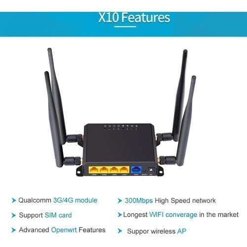 Беспроводные маршрутизаторы Arealer China At AliExpress