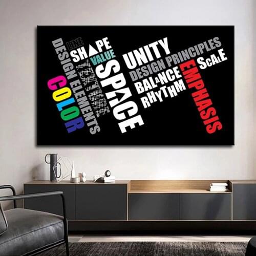 Modern Art Popular Poster Picture Wall Art Canvas Painting Posters and Prints Wall Art Picture Cuadros For Living Room Decor