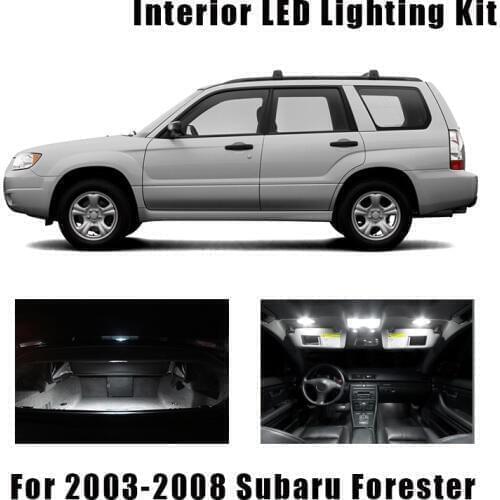 ShanDun Lamps For Cars