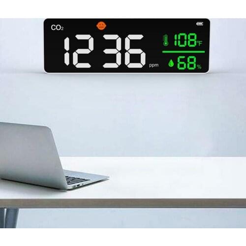Indoor Carbon Dioxide Detector Medidor CO2 Wall Air Quality Monitor With Alarm Function Room Air Temperature Humidity Detector