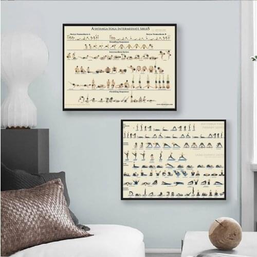 Yoga Ashtanga Primary Series Posters and Prints Modern Wall Style Art Picture Canvas Painting for Living Room Home Decoration