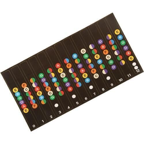 Guitar Fretboard Fingerboard Labels Decals Sticker for Beginner Guitarist