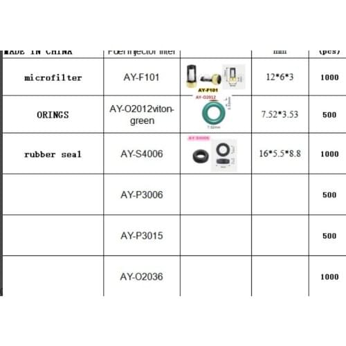 Fuel injector micro filter rubber orings and plastic caps For Japanese Car Replacement