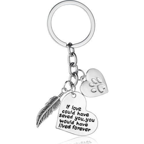 36PC Cat Dog Paw Print Pendant Keychain If Love Could Have Saved You Pet Memorial Heart Keyring Feather Charm Jewelry Hot