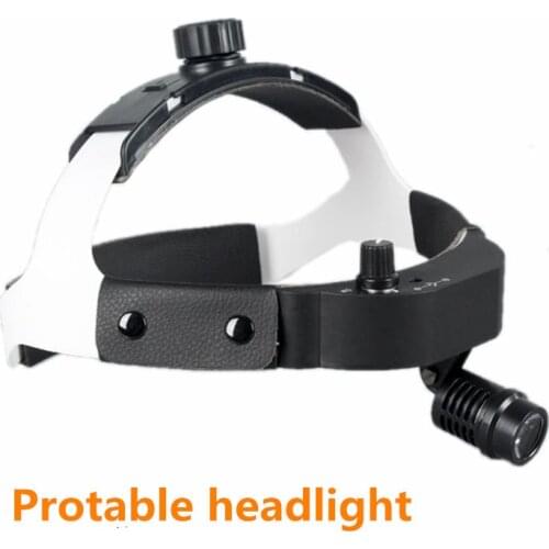 Headlamps COKALAA China