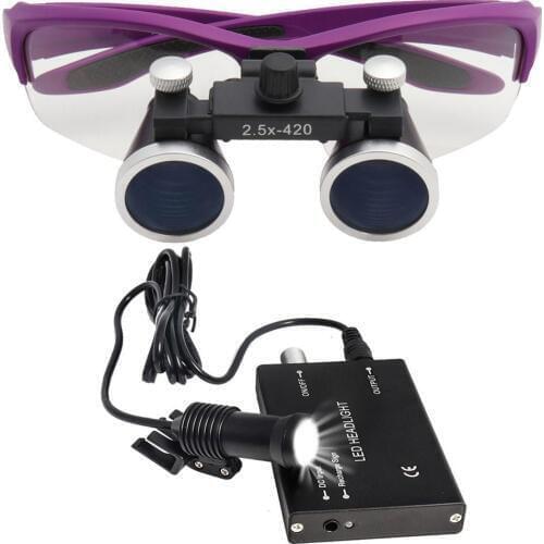 2.5X Dental Loupe Dental Lab Medical Loupe Dental Magnifier Dentists Purple with 5W Headlight Upgraded