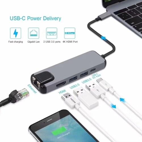 5 in 1 USB Type C Hub Hdmi USB C Hub to Gigabit Ethernet Rj45 Lan Adapter for Macbook Pro Thunderbolt 3 USB-C Charger Port p18