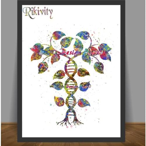 Rikivity Human Anatomy Poster Prints Canvas Painting Medical DNA Tree of Life Wall Art Pictures Doctor Clinic Home Decoration