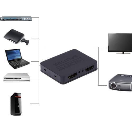 New HDMI 1 in2 Out Splitter Amplifier Duplicator Hub Box Auto Switch 3D 1080p HD HDTV Converter Adapter with USB Cable Amplifier