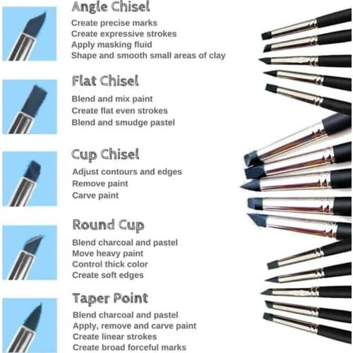 13MC 5 Styles Soft Clay Resin Smearing Sticks Epoxy Resin Coloring Daubed Silicone Pens Color Shaper Sculpting Painting Tools