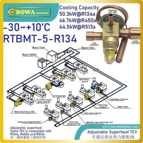 50kw R134 TX in reverse carrnot cycle controls the amount of refrigerant flow into the evaporator by sensing suction temperature