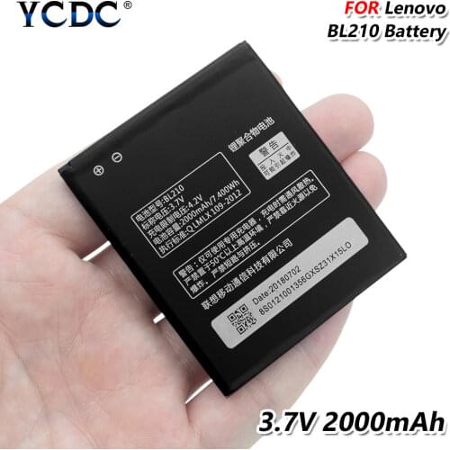 YCDC Lenovo China