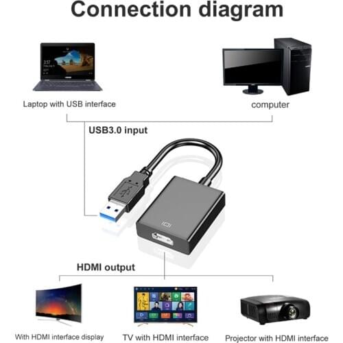 USB 3.0 Video Audio Adapter Converter Cable With Drive CD For Windows 7/8/10 PC