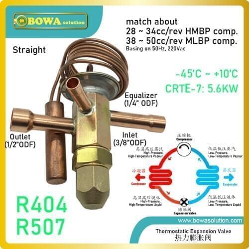 2HP R404a thermal expansion valve is good and economic choice for air cooled refrigerated air chambers or medical cutters