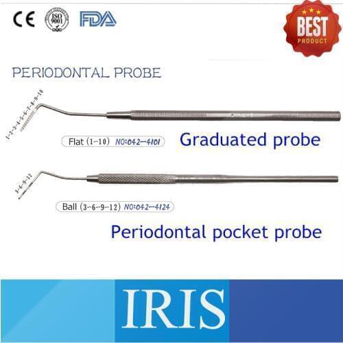 Tjiris Skin Care Devices