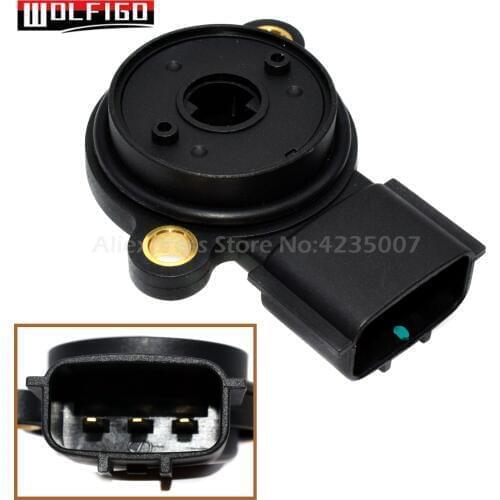 WOLFIGO Tilt Sensors