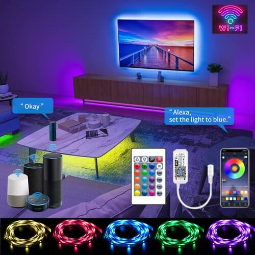 LED Strips Vogliovoi China