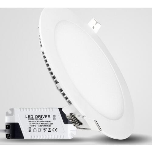 ANJOET LED Panels