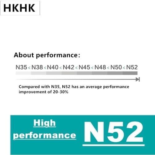 Hall sensor magnet N52 10x1 10x1.5 10x0.5 10x2 10x3 10x5 12x1 12x2 12x3 12x4 mm Magnet Neodymium Magnet NEW Art Craft Connection