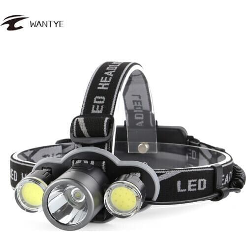WANTYE Headlamps