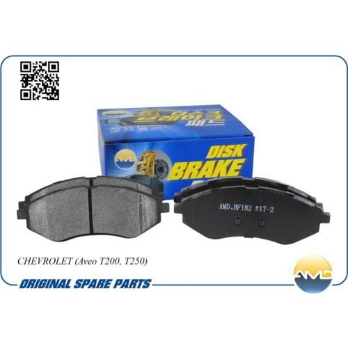 AMD Brake Cylinders