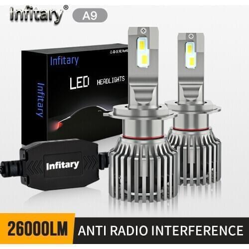Infitary LED HB5 Bulbs (PX29t) China