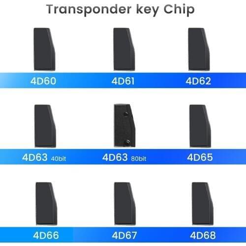 KEYYOU 4D60 4D61 4D62 4D63 40Bit 4D63 80Bit 4D65 4D66 4D67 4D68 Car Key Transponder Chip Blank Chip High Quality
