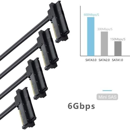 ZIHAN Internal 36 Pin Mini SAS SFF-8087 Host to 4 SFF-8482 Target SAS Hard Disk and IDE Power Cable 50cm