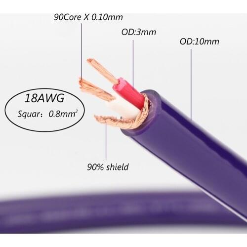 Taralabs SA-OF8N Copper Interconnect cable Isolation Audio cable Analogue Cable Audio Cable Signal