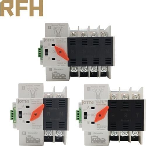 RFH Circuit Breakers