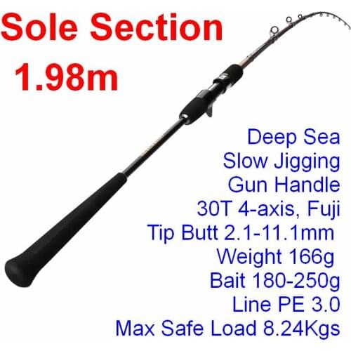 1.98m Sole Section Slow Jigging Ocean Fishing Rod 166g 8Kgs Gun Handle Bait 180-250g Tip 2.1-11.1mm Fuji Carbonfiber 30T 4-Axis
