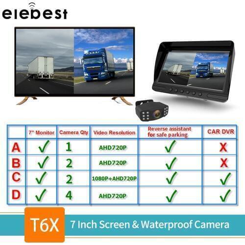 Elebest T6X Dash CAM Front & Rear DVR 7'' Split Monitor Loop Recording/Motion Detection IP69 Night Vision For Truck RV Bus