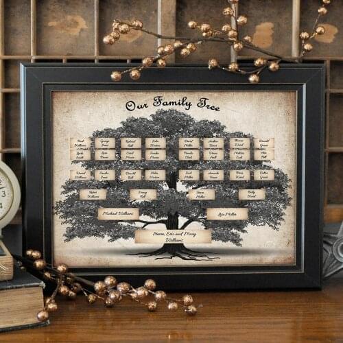Creative Genealogy Wall Hanging Canvas Wall Art Poster DIY Photo Picture Tree Family Tree Diagram Room Decor Printing Painting