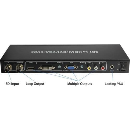 Jyttek 3G HD SDI to ALL Scaler Converter CVBS VGA DVI HDMI and Analog Audio