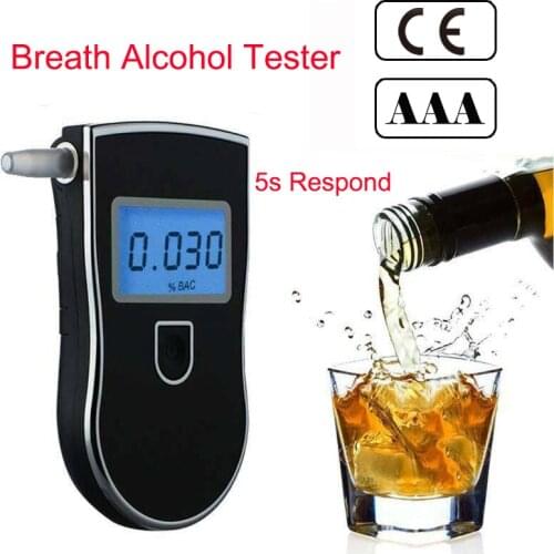 IQIHUI Breathalyzer