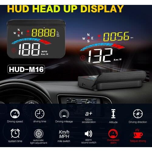 Oeny Car Video Players
