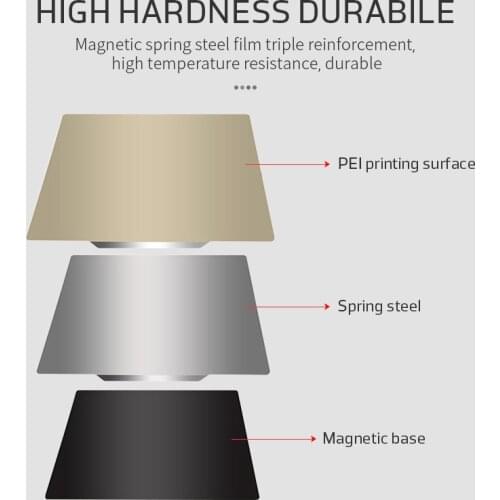 High quality 220x220/235x235 Removal Spring Steel Sheet Pre-applied PEI Flex Plate for A8 A6 A2 ET Printer Accessories