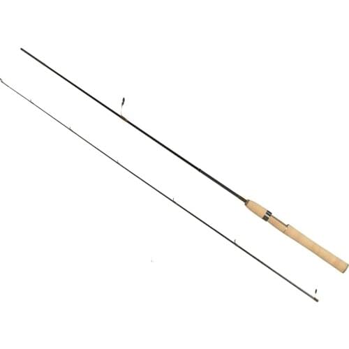 Ronin Rush Goods For Sports And Recreation