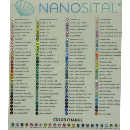 High temperature resistance synthetic Nano Sital stone color cards/lab created Nano Color changing gems stones color charts card