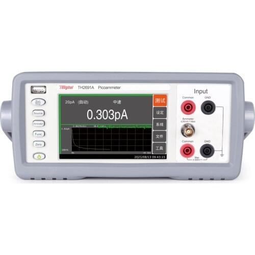 Current Meters TONGHUI China