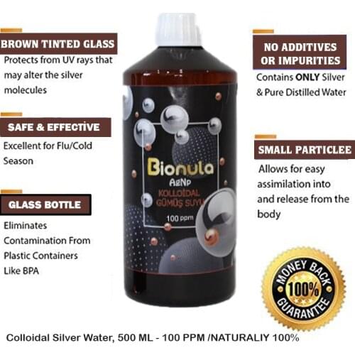 Ополаскиватели для полости рта BIONULA China At AliExpress